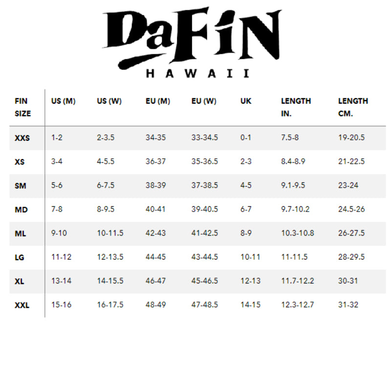 DAFIN FINS PRO CLASSIC BLACK